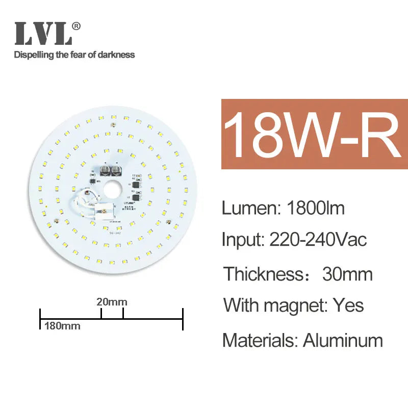 AC 220V No Flicker LED Ceiling Panel Light - PlusGamer