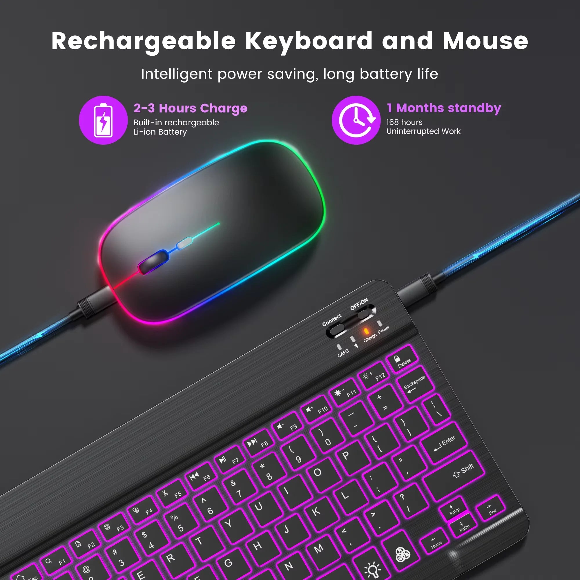 Rainbow Backlit Wireless Keyboard & Mouse - PlusGamer