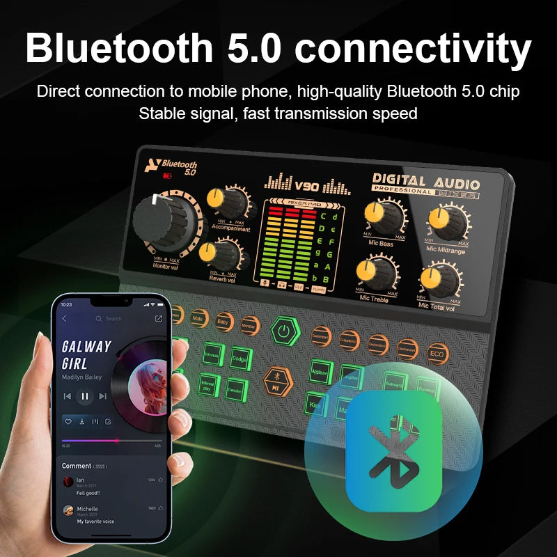 Gaming Audio Mixer Sound Board with Bluetooth Interface - PlusGamer