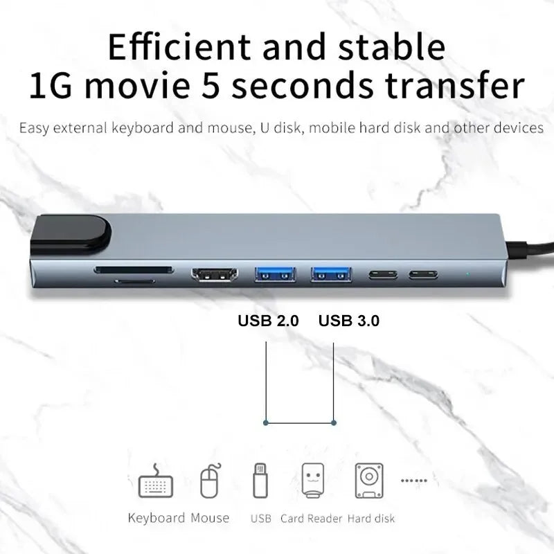 8-in-1 Type-C Hub with 4K HDMI & RJ45 - PlusGamer