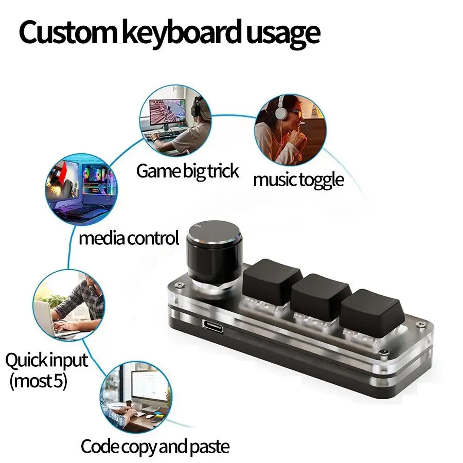 Streamer Control Mini RGB Macro Pad - PlusGamer