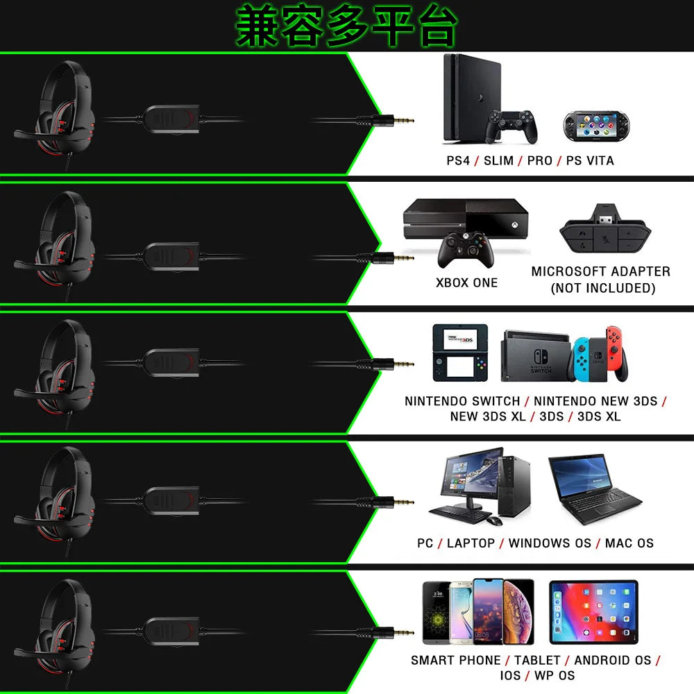 Wired Gaming Headset with Mic for PS4 & PC - PlusGamer