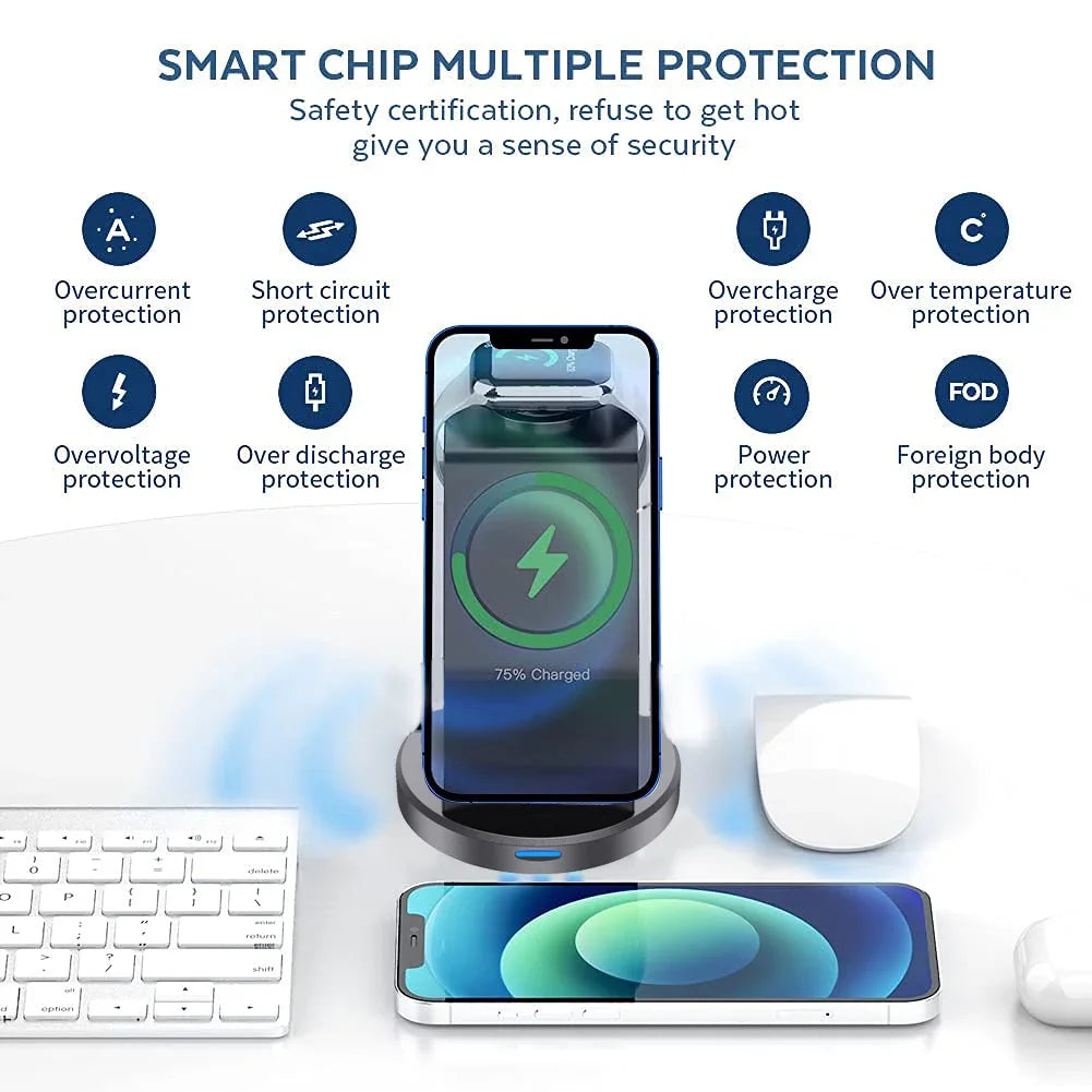 3-in-1 MagSafe Fast Wireless Charging Stand for iPhone, iWatch & AirPods - PlusGamer