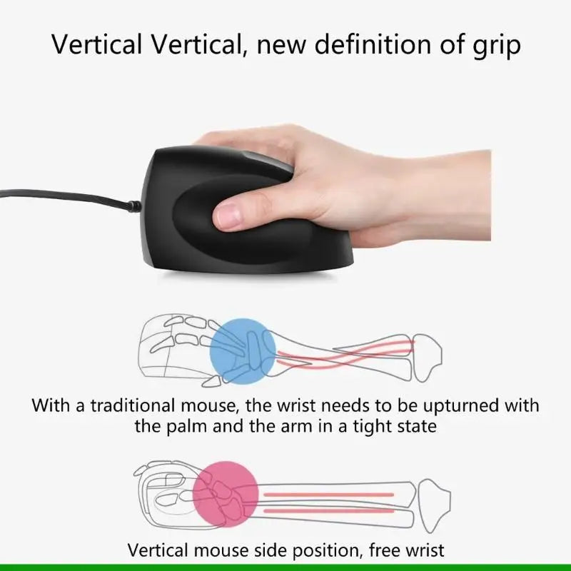 U55C Ergonomic Vertical Mouse - PlusGamer