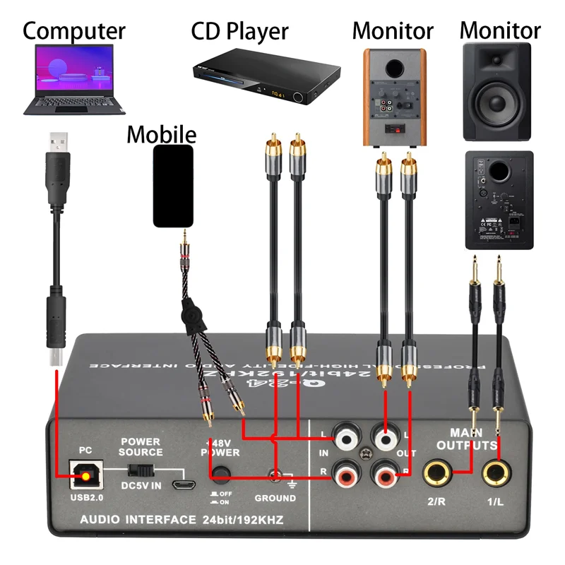 2-Input 24-Bit/192KHz Professional Audio Interface - PlusGamer