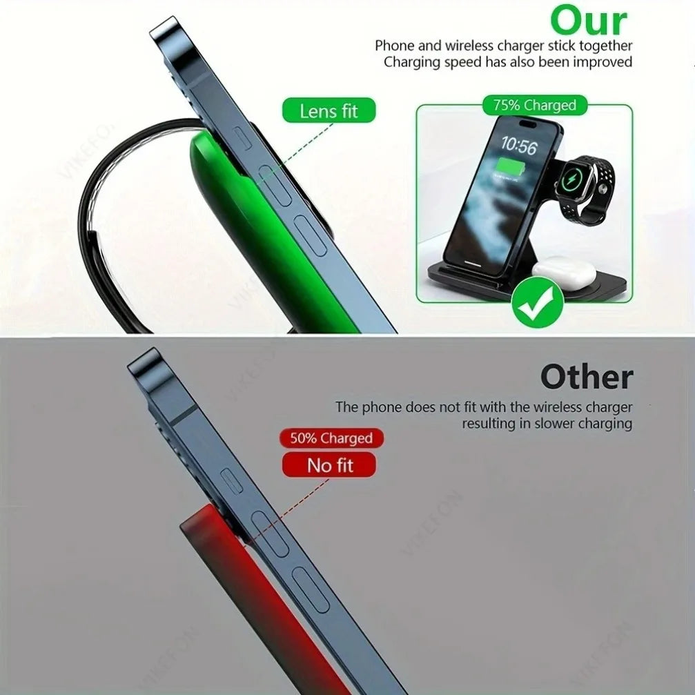 3-in-1 Foldable Fast Charging Station - PlusGamer